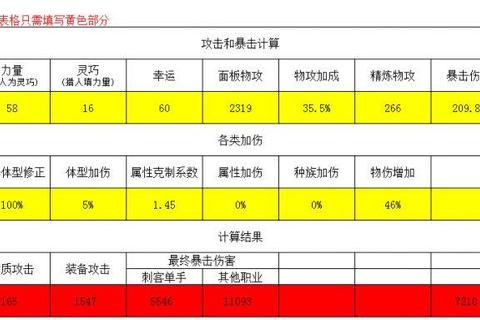 RO手游冒险家任务全流程进阶技巧与材料收集指南
