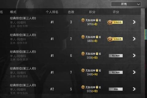 吃鸡战神多少分才能上榜 三个技巧帮你快速突破瓶颈 吃鸡战神多少分才能上榜 三个技巧帮你快速突破瓶颈