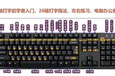 电脑键盘空格键正确位置在哪？快速提升打字效率的实用技巧分享