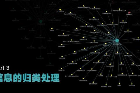 信息繁杂难筛选52看看怎么样精准推荐高效解决信息焦虑