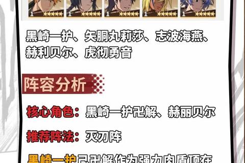 死神手游英雄全角色强度解析与高胜率阵容搭配推荐指南