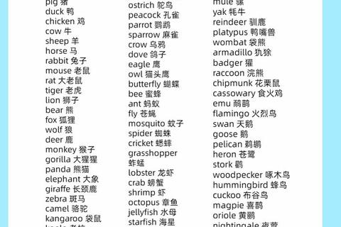 动物英语大闯关:趣味游戏学单词_快乐学习新体验 动物英语大闯关:趣味游戏学单词_快乐学习新体验
