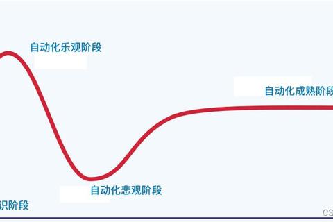 剑心补丁终极实战指南：职业配置优化与连招技巧深度解析