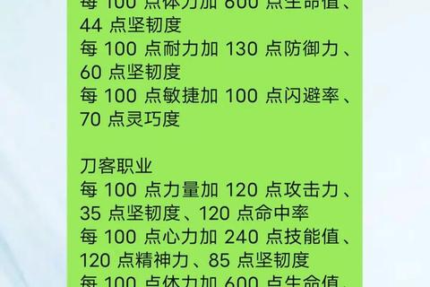 水浒群雄传手游零氪玩家职业推荐与战力提升全攻略