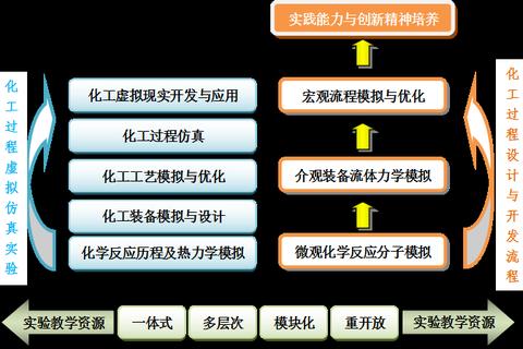 应用变量下载指南-高效配置与资源获取技巧
