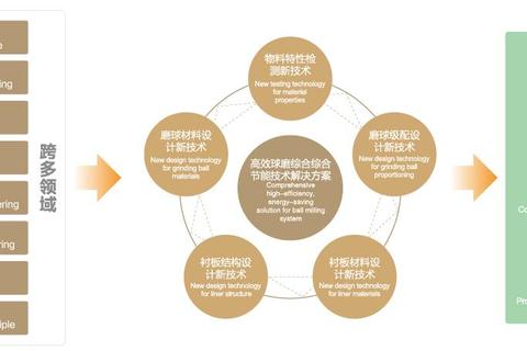 换装什么意思成痛点?解析核心问题并提供高效解决方案 换装什么意思成痛点?解析核心问题并提供高效解决方案