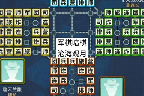 军旗争霸：策略布局与智谋对决的棋盘战场