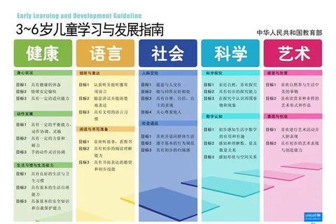 故事嵌套_多重文本下载指南与资源精选