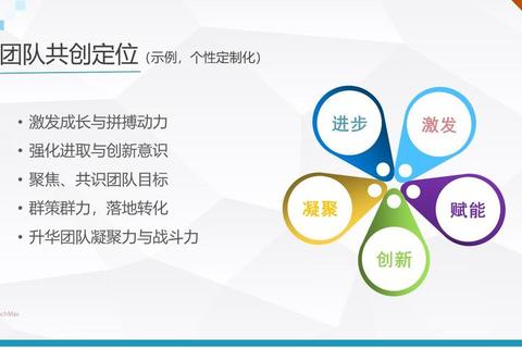 千毒龙BOSS战高效打法秘籍毒抗提升与团队配置全攻略  第1张
