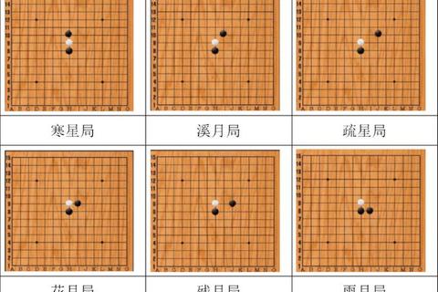 彩珠连星：五子棋策略竞技场上的智慧交锋与炫色风暴