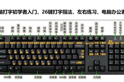 R3键位置困扰？三步教你快速定位键盘R3键所在区域