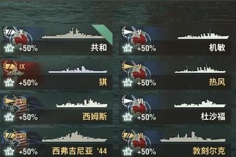 超级战舰手游统帅养成全攻略战力提升与阵容搭配秘籍