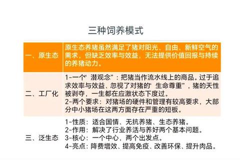 养猪场致富攻略-高效养殖技巧与经营管理全解析 养猪场致富攻略-高效养殖技巧与经营管理全解析