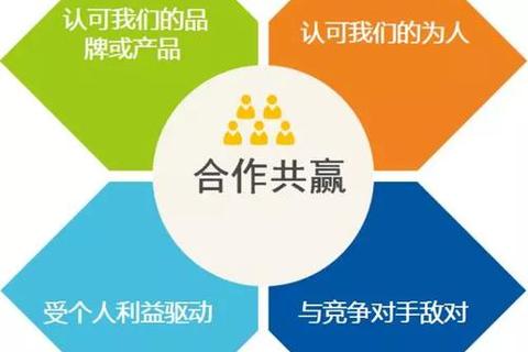 188游戏实战攻略:核心技巧与致胜策略全解析-玩家必备指南