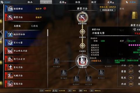 河洛群侠传秘籍获取技能搭配与角色培养全流程攻略