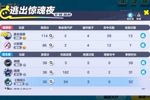 巅峰游戏盛宴:15款必玩神作清单_资深玩家珍藏推荐 巅峰游戏盛宴:15款必玩神作清单_资深玩家珍藏推荐