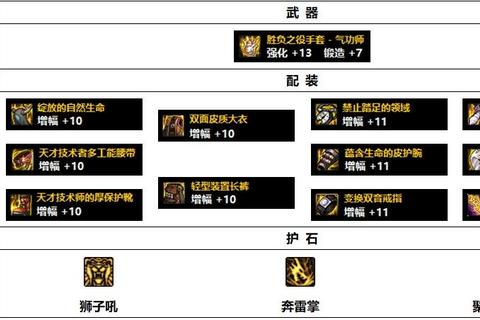 DNF气功师武器选择难题解析与最佳搭配方案推荐