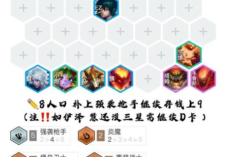 英雄联盟手游4.2版本伊泽瑞尔双修出装连招教学与符文搭配指南