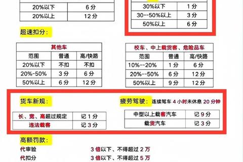 驾考宝典2025年题库下载：新规全解析与高效备考攻略