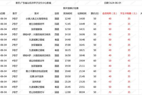 电影档期一般多久引担忧？科学排片策略破解票房困局