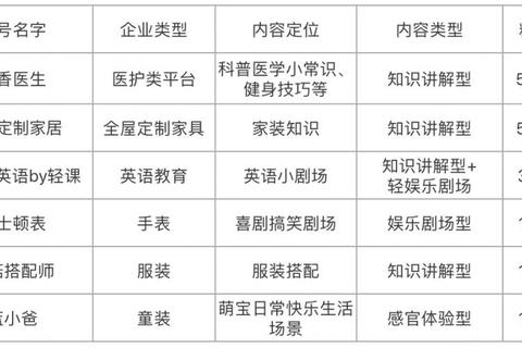 PDD年薪多少人民币？求职者薪资困惑与行业数据解析助你精准定位