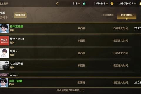 144级全职业速通攻略高效冲级技巧与终极BOSS击杀实战指南