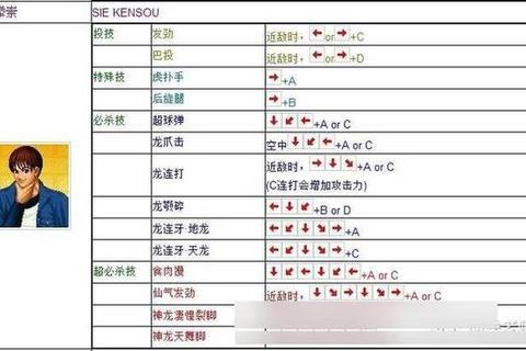 拳皇手游连招技巧全解析新手零基础到高手实战进阶攻略