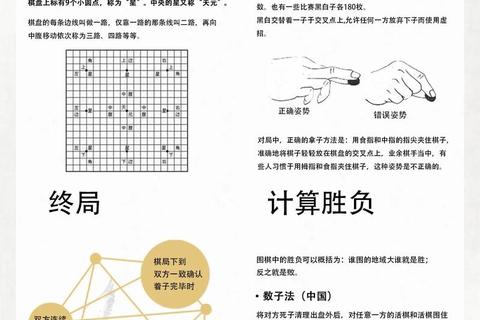 棋类游戏终极指南:经典与现代对弈完全解析手册 棋类游戏终极指南:经典与现代对弈完全解析手册