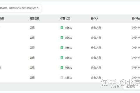 为什么网页白屏频发？三步排查法助你精准定位修复漏洞
