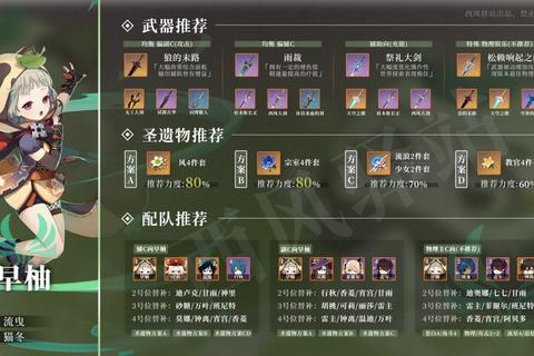 妖灵物语全角色培养指南与最强阵容搭配攻略