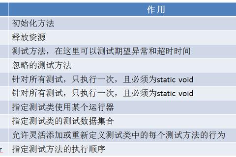 AfterClass游戏全章节通关技巧与隐藏剧情解锁完整指南