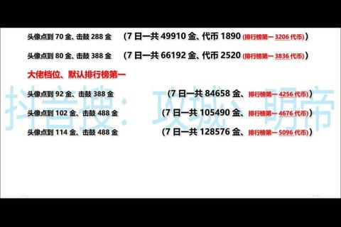 攻城掠地新手必看三天速成升级攻略高效冲级技巧全解析
