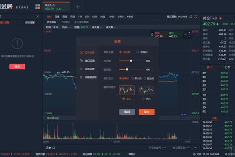 口袋贵金属APP下载_官方正版安全渠道一键获取指南