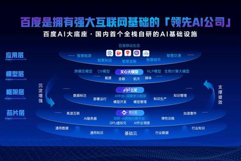 百度电脑版官网正版下载2023最新版安装包及详细教程指南