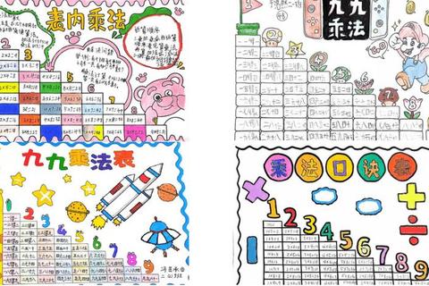 乘法口诀趣味挑战赛-数学游戏闯关大比拼 乘法口诀趣味挑战赛-数学游戏闯关大比拼