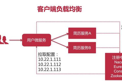 客户端运行卡顿与兼容性差难题一站式高效解决方案