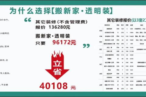 齐家网怎么样破解装修难题？专业质检透明报价保障装修无忧