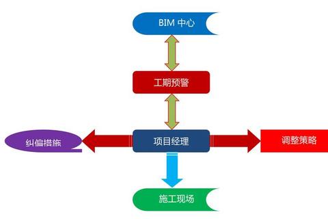 BO7什么意思？赛事术语困惑解析与实用场景应用指南