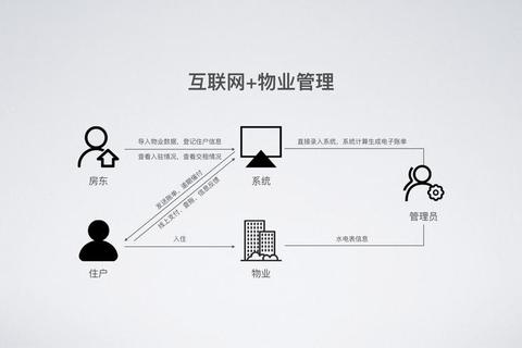 RP魔兽世界怎么样玩家痛点解析与高效解决方案指南