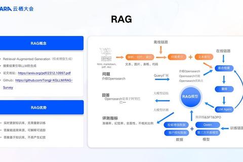 为什么licolico老是效果不佳三步优化彻底解决难题