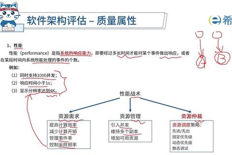 质量效应怎么样：角色培养痛点解析与高效升级方案推荐