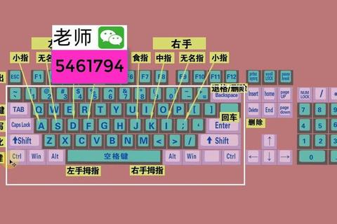 键盘争锋_电脑打字速度挑战与技巧提升训练营