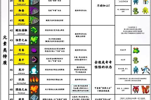 游戏盒子攻略秘籍宝典跨平台技巧与全游戏通关指南解析-第1张图片-凡奇硬核学院