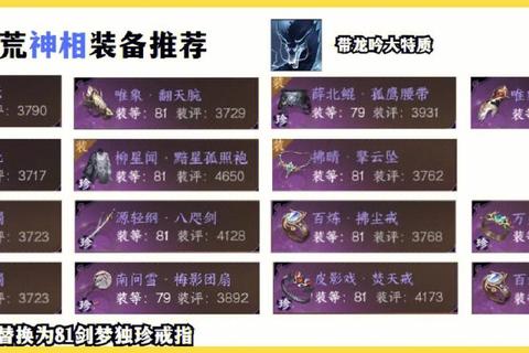 永恒纪元法师终极指南：2023最新技能加点与装备搭配全解析