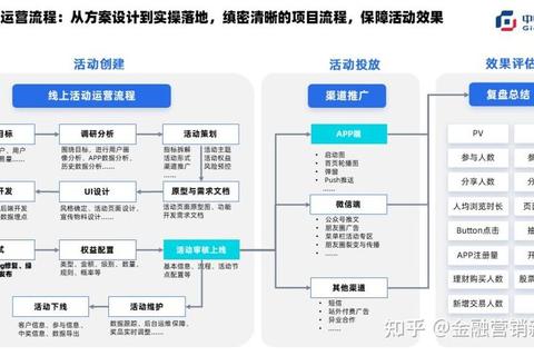 河南农信下载指南：官方渠道与安全操作步骤