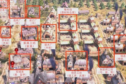 边境之旅手游新手必看生存指南从零基础到通关全方位技巧解析