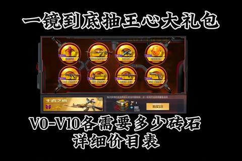 CF心悦会员官网专属福利特权详解-最新活动指南与VIP礼包领取攻略  第1张