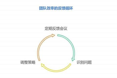 e话通高效沟通新体验 实时协作助力团队效能提升