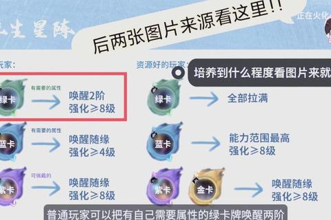 梦游江湖手游职业选择与天赋搭配攻略 零氪玩家快速成长技巧解析