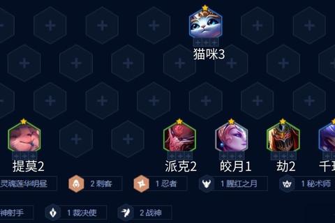 战神劫阵容巅峰搭配：五套高胜率阵容组合与实战技巧全解析